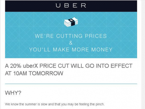 Uber saves you $450 dollars a month than owning your own vehicle