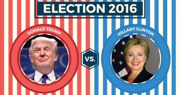 Photo Credit: http://www.mapsofworld.com/elections/usa/images/trump-vs-clinton-slide-1.jpg