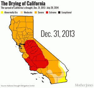 California drought progression from December 31, 2013 until July 29, 2014