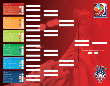 The 2015 FIFA Women's World Cup bracket. Let the games begin