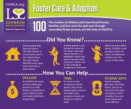 Children In The Foster Care System