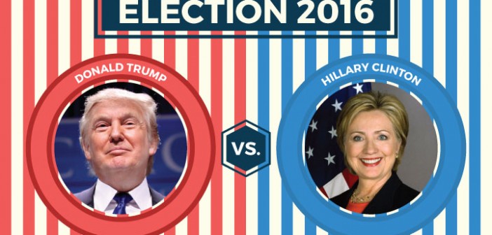 Photo Credit: http://www.mapsofworld.com/elections/usa/images/trump-vs-clinton-slide-1.jpg