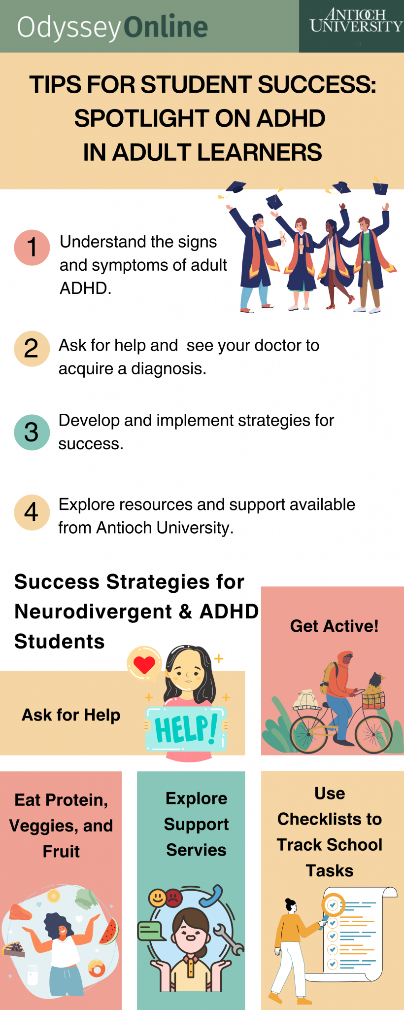 Student Success: Spotlight on ADHD